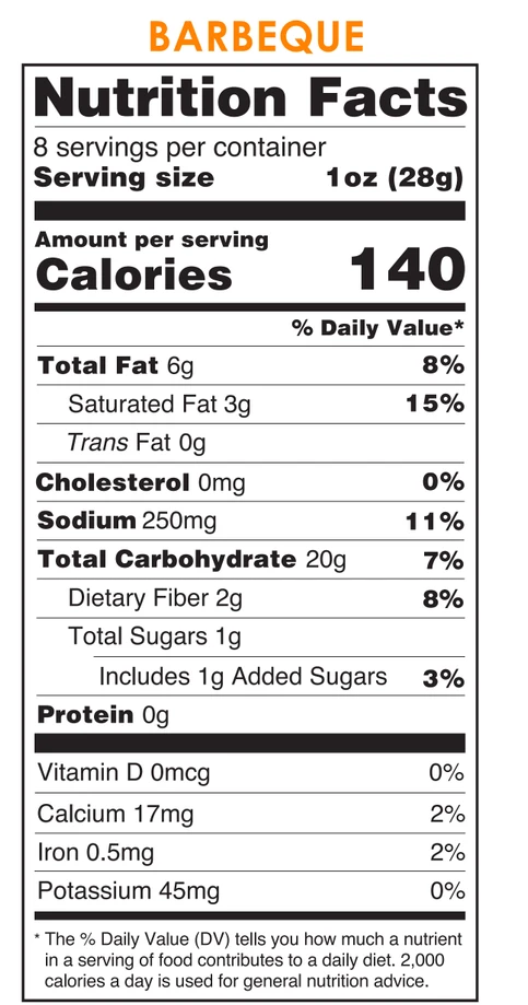 Nutrition facts for the selected size