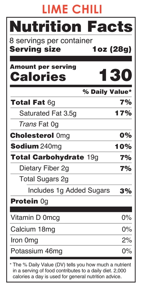 Nutrition Facts