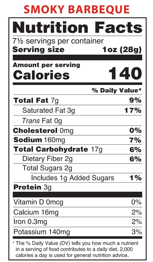 Nutrition Facts